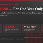New Home HST Rebate: The Surprising $130,000 Gap