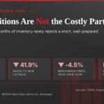 Conditional Offer Ontario and the Surprising $43,600 Risk